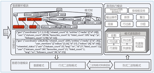 陈世敏文章-图1